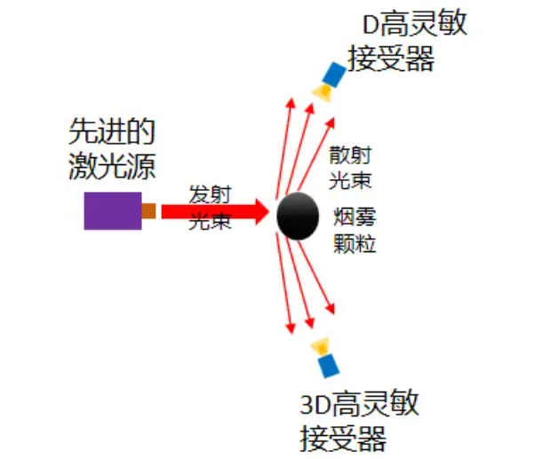 1737450094289257.png image.png