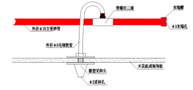 1737450141242302.png image.png